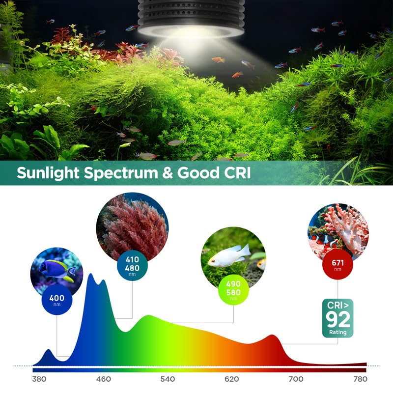 Lominie LED Aquarium Light Saltwater Aquarium Lamp 30W Full Spectrum with Remote Dimmable Nano Coral Reef Light for Fish Tank with Bracket