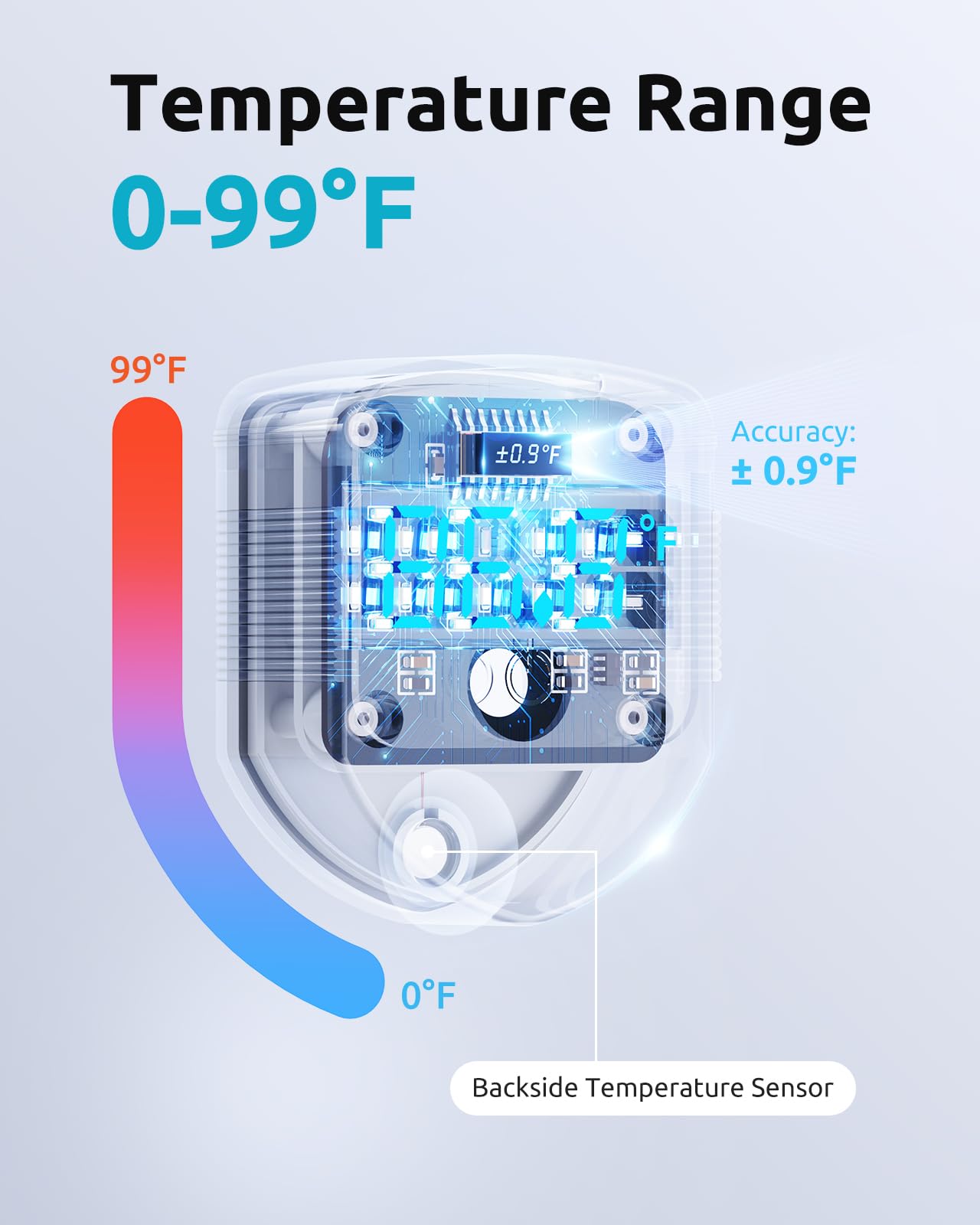 Aquarium Magnetic Cleaner with Thermometer, Fish Aquariums Mini Magnet Brush Only for Glass Tank,Tiny Magnets Clean Floating Cleaning ToolAlgae Scrapers(Blue)