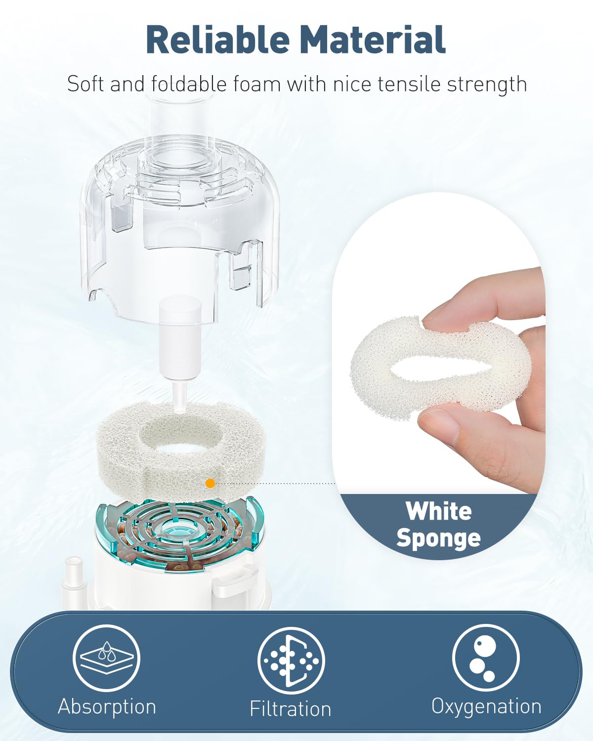 Pawfly Mini Aquarium Sponge Filter, Small Fish Tank Internal Filter with Foam and Air Stone Submersible Bio Sponge Filter for Fish Tanks up to 5 Gallon (Air Pump Not Included)