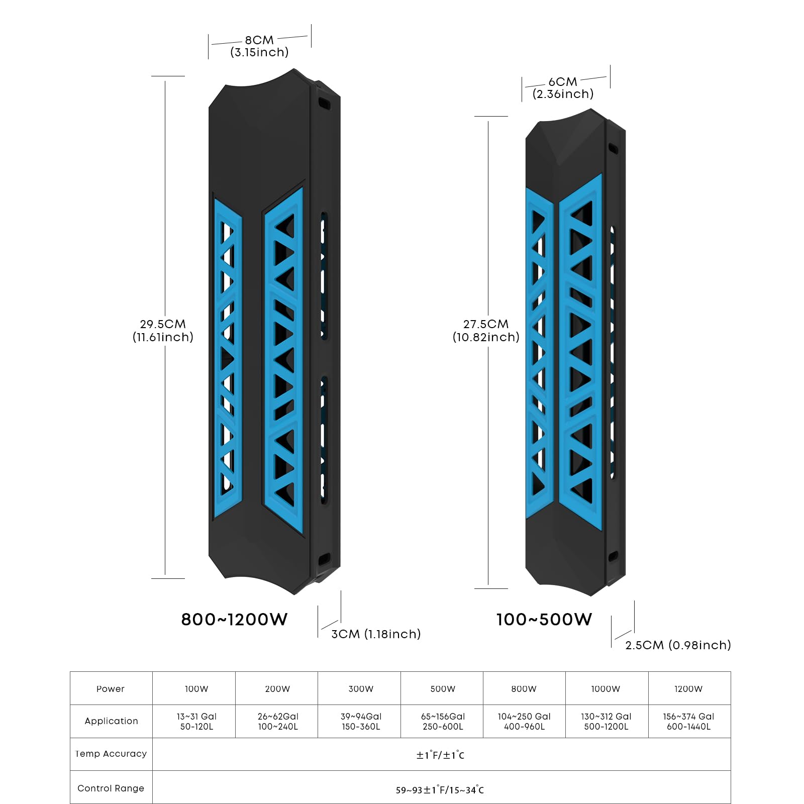 MagTool Aquarium Heater, 100W-1200W Submersible Fish Tank Heater with Over-Temperature Protection and Automatic Power-Off Fish Heater with Digital LED Controller for Freshwater and Saltwater