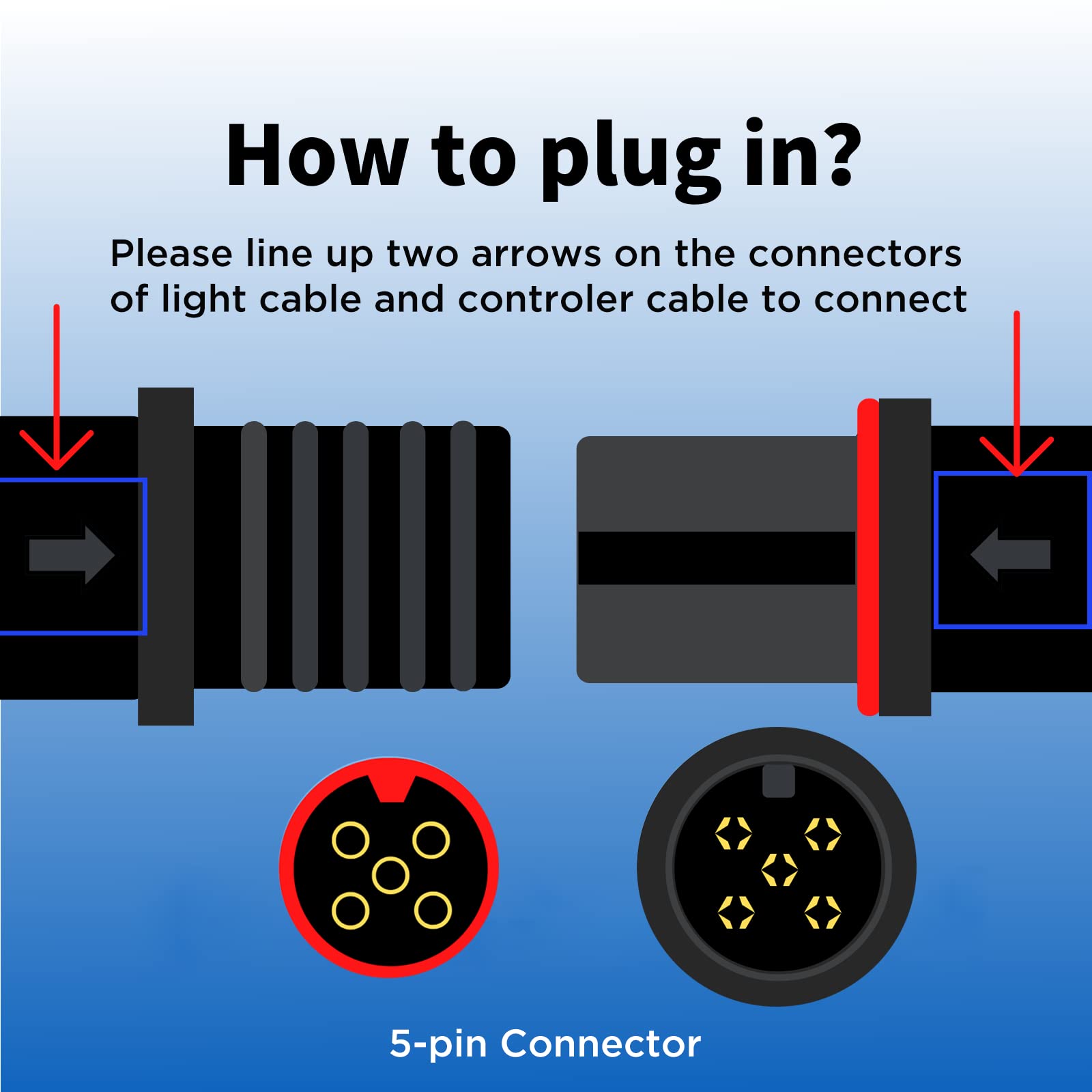 Lominie LED Aquarium Light Saltwater Aquarium Lamp 30W Full Spectrum with Remote Dimmable Nano Coral Reef Light for Fish Tank with Bracket