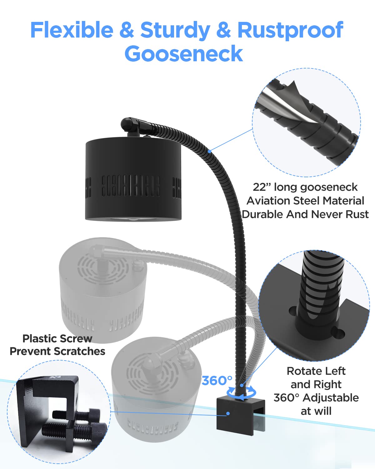 Lominie LED Aquarium Light Saltwater Aquarium Lamp 30W Full Spectrum with Remote Dimmable Nano Coral Reef Light for Fish Tank with Bracket