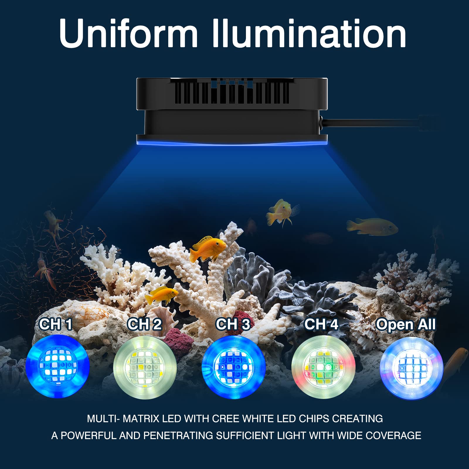 Lominie LED Aquarium Light Saltwater Aquarium Lamp 30W Full Spectrum with Remote Dimmable Nano Coral Reef Light for Fish Tank with Bracket