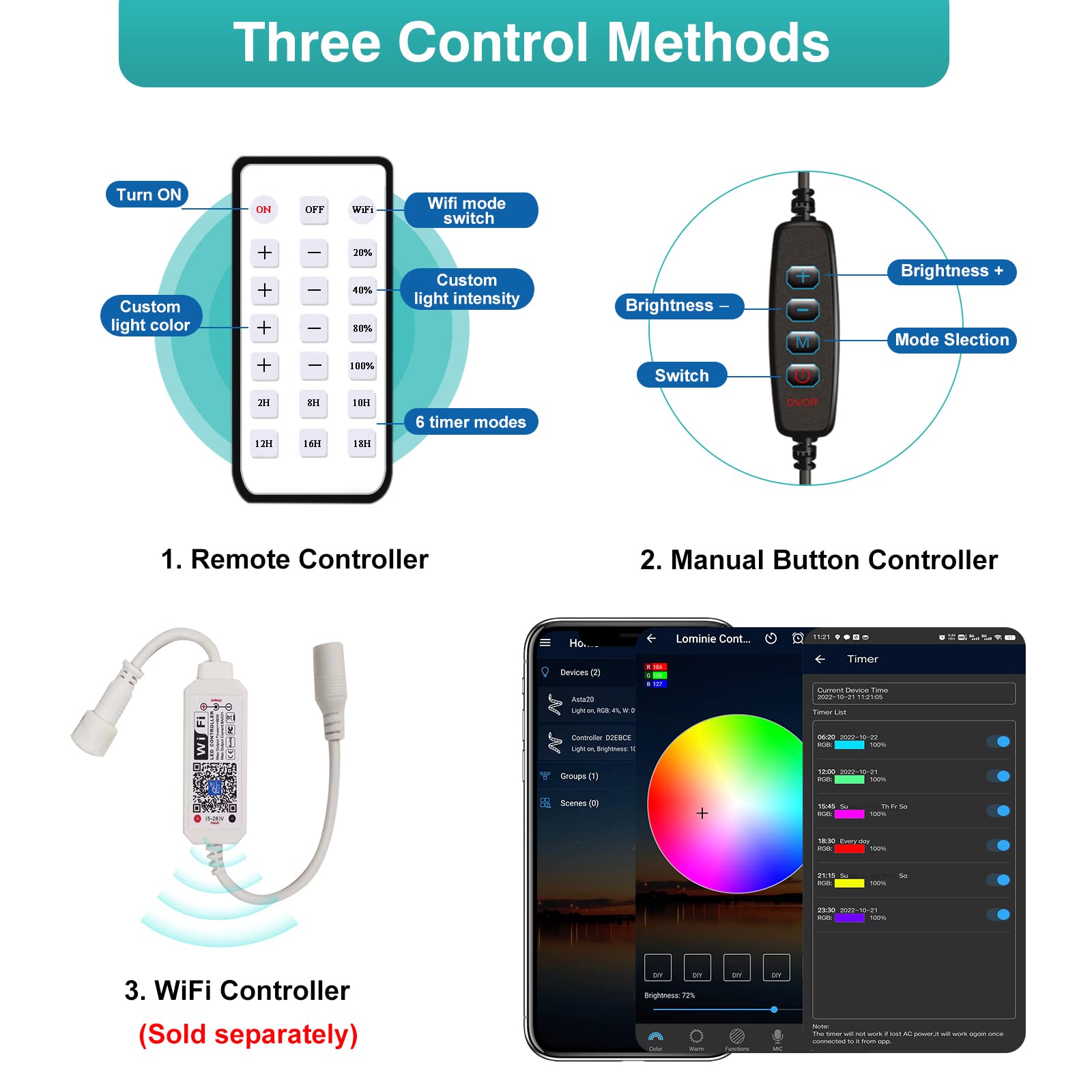Lominie LED Aquarium Light Saltwater Aquarium Lamp 30W Full Spectrum with Remote Dimmable Nano Coral Reef Light for Fish Tank with Bracket
