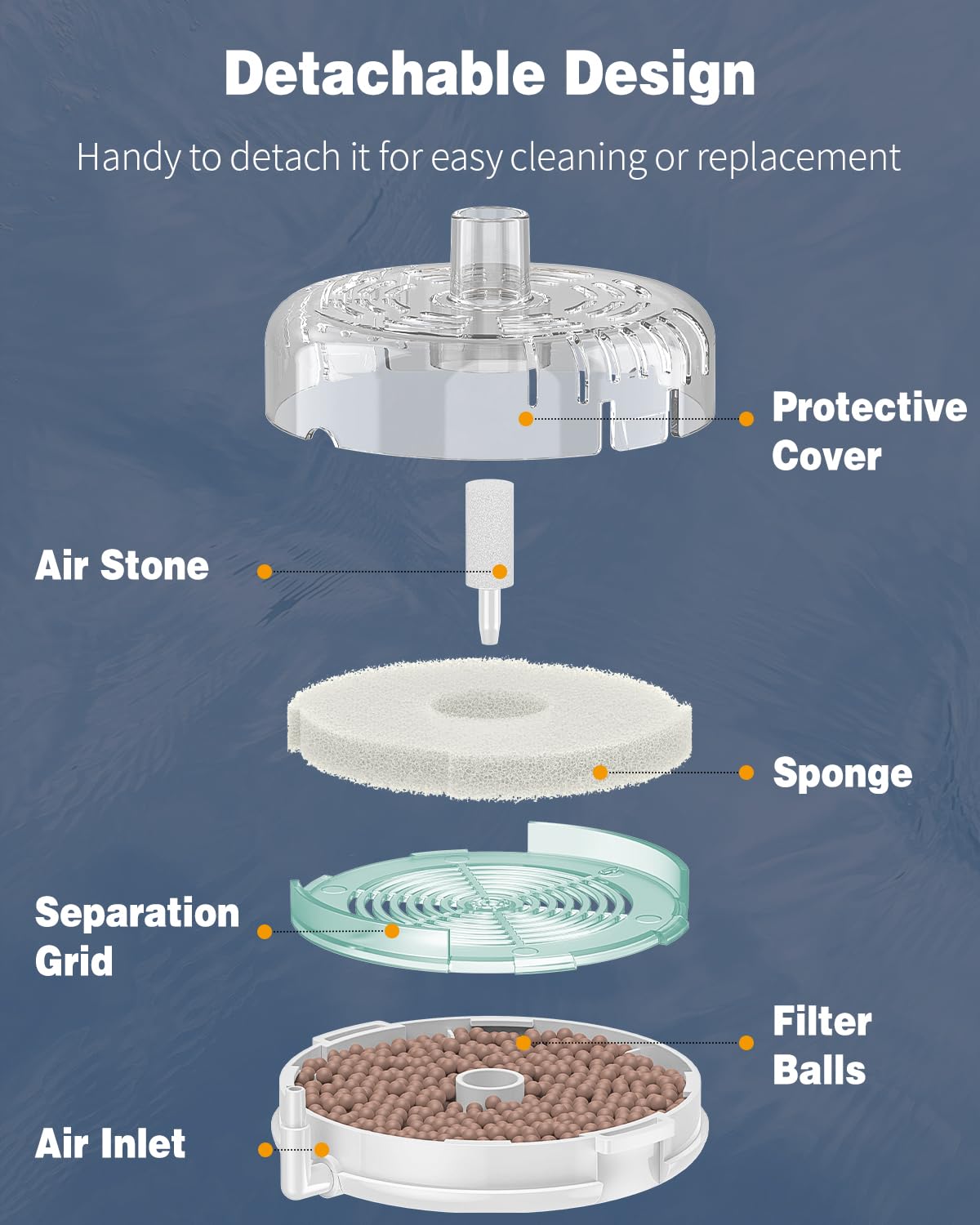 Pawfly Mini Aquarium Sponge Filter, Small Fish Tank Internal Filter with Foam and Air Stone Submersible Bio Sponge Filter for Fish Tanks up to 5 Gallon (Air Pump Not Included)