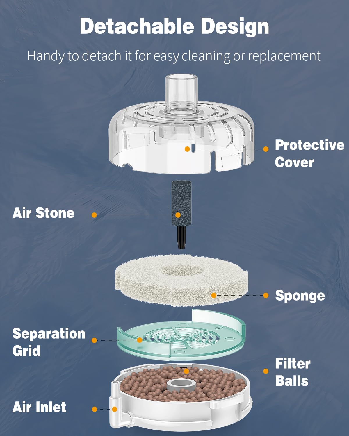 Pawfly Mini Aquarium Sponge Filter, Small Fish Tank Internal Filter with Foam and Air Stone Submersible Bio Sponge Filter for Fish Tanks up to 5 Gallon (Air Pump Not Included)