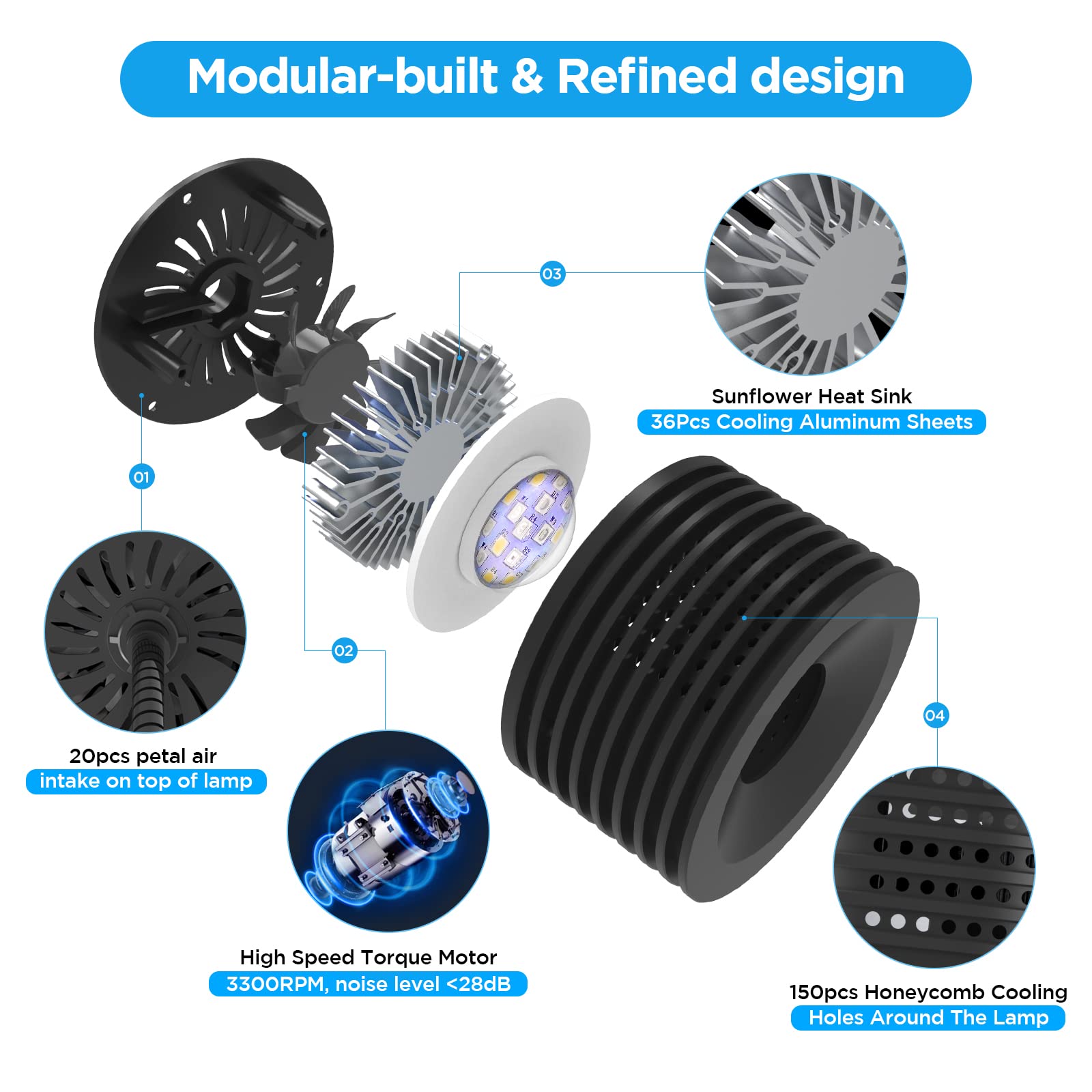 Lominie LED Aquarium Light Saltwater Aquarium Lamp 30W Full Spectrum with Remote Dimmable Nano Coral Reef Light for Fish Tank with Bracket