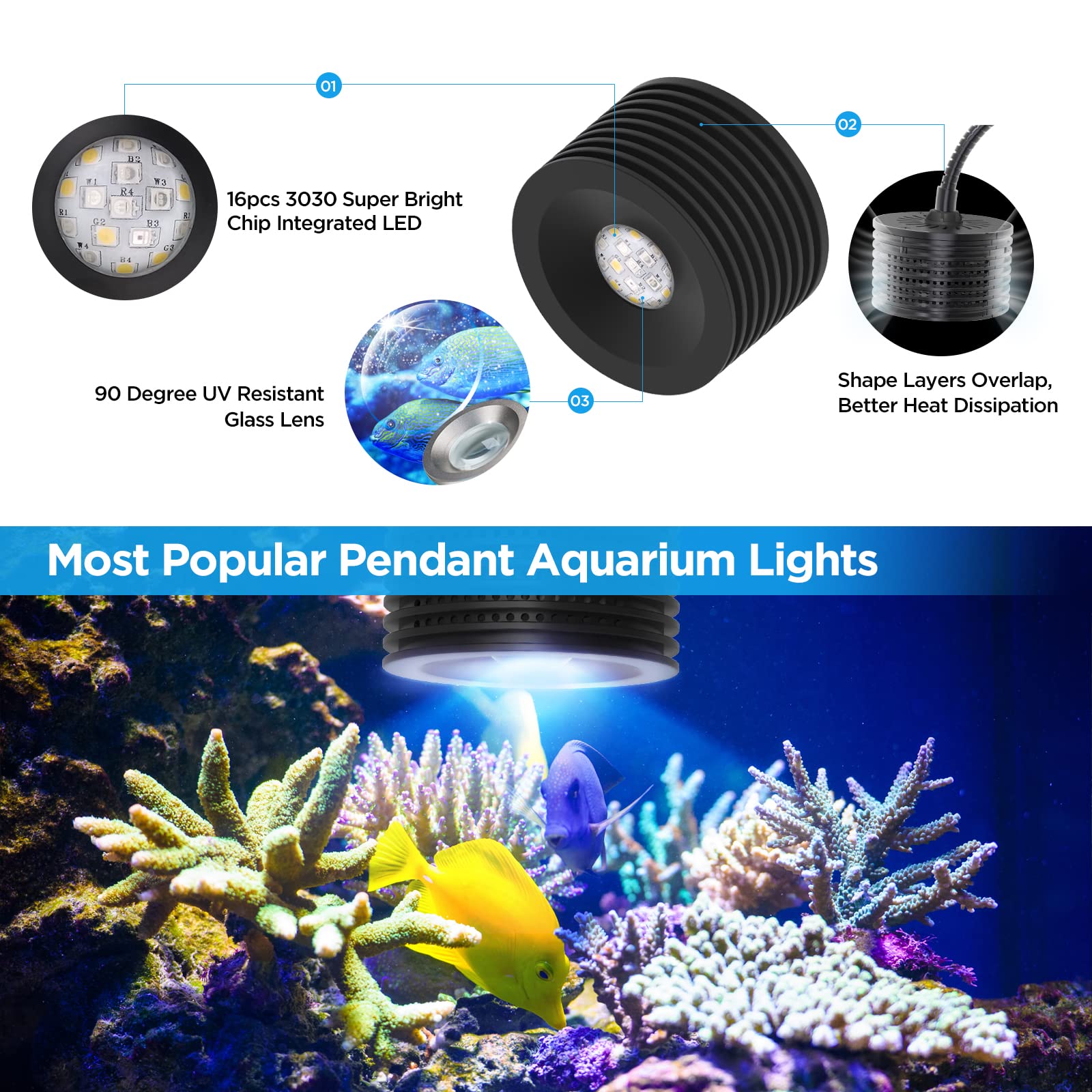Lominie LED Aquarium Light Saltwater Aquarium Lamp 30W Full Spectrum with Remote Dimmable Nano Coral Reef Light for Fish Tank with Bracket