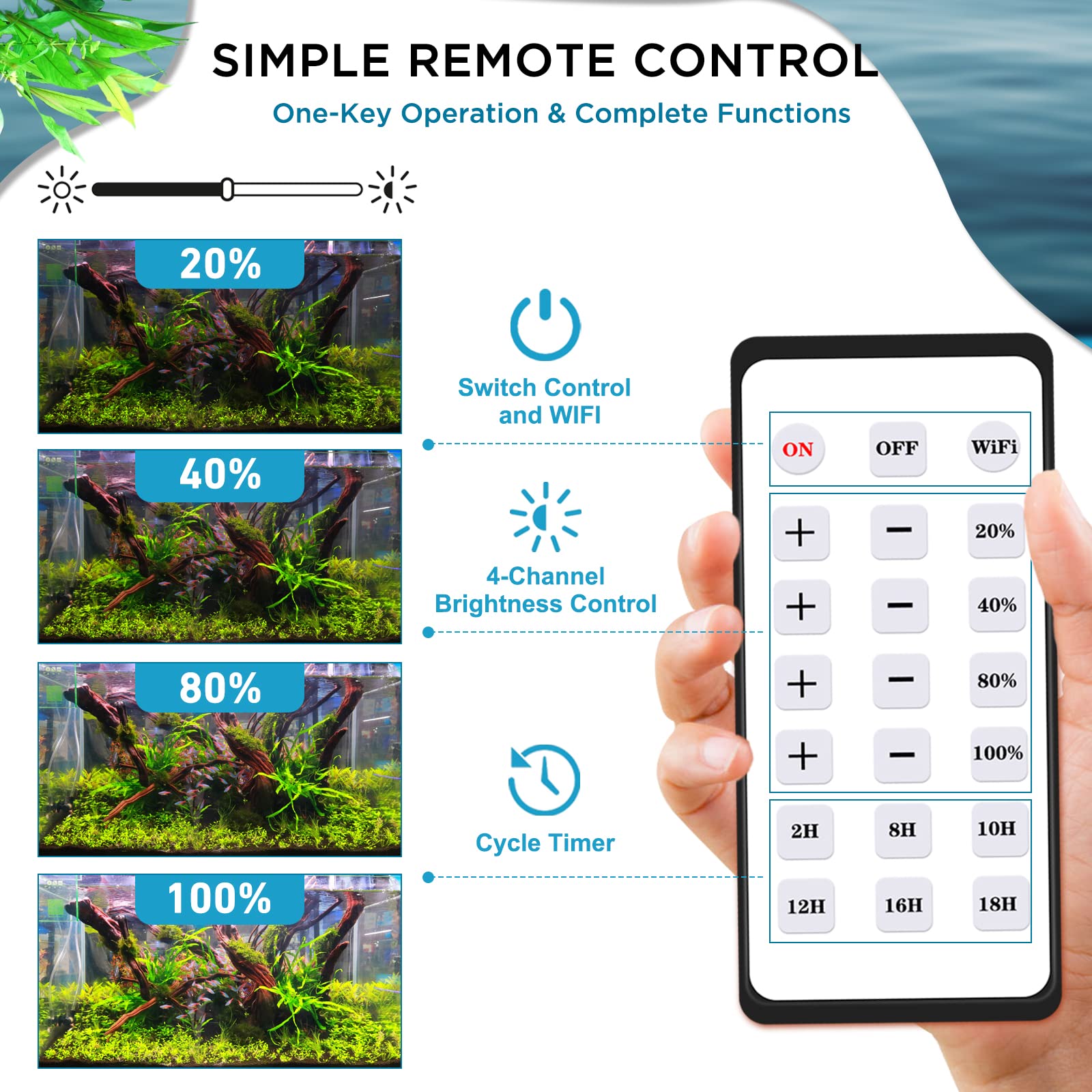 Lominie LED Aquarium Light Saltwater Aquarium Lamp 30W Full Spectrum with Remote Dimmable Nano Coral Reef Light for Fish Tank with Bracket