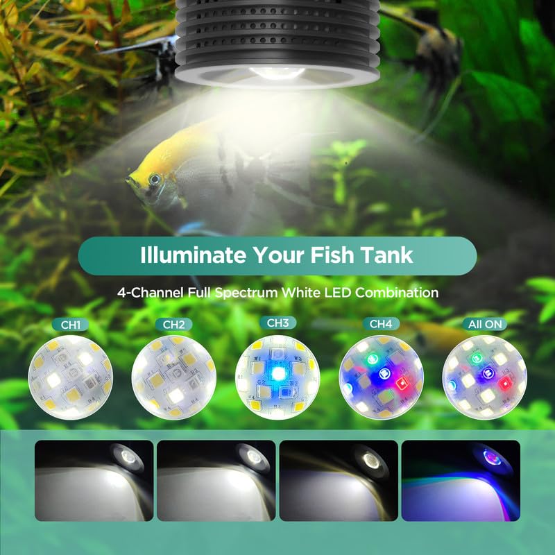 Lominie LED Aquarium Light Saltwater Aquarium Lamp 30W Full Spectrum with Remote Dimmable Nano Coral Reef Light for Fish Tank with Bracket