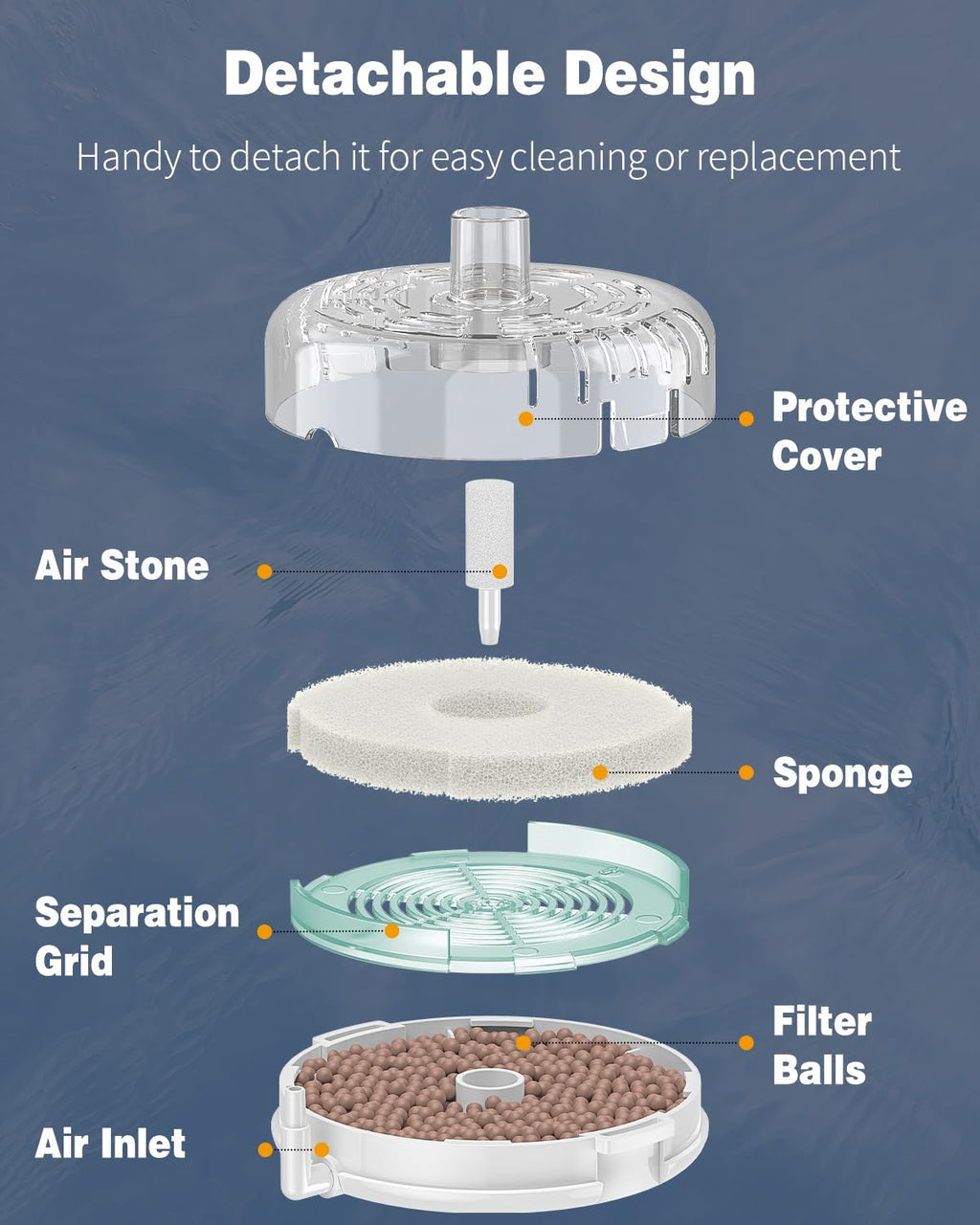 Pawfly Mini Aquarium Sponge Filter, Small Fish Tank Internal Filter with Foam and Air Stone Submersible Bio Sponge Filter for Fish Tanks up to 5 Gallon (Air Pump Not Included)