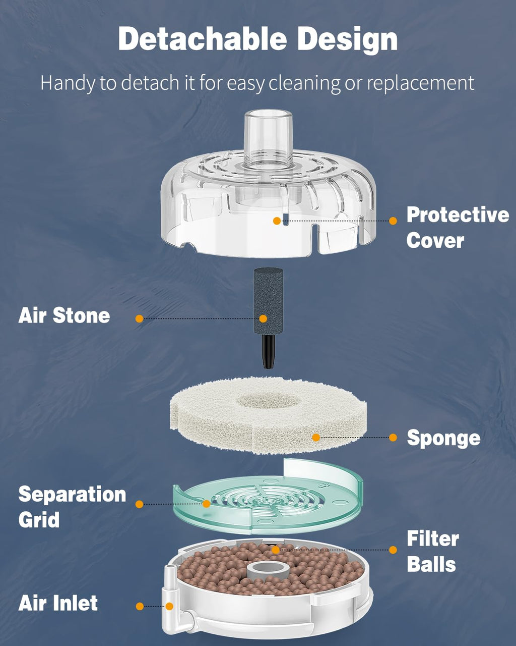 Pawfly Mini Aquarium Sponge Filter, Small Fish Tank Internal Filter with Foam and Air Stone Submersible Bio Sponge Filter for Fish Tanks up to 5 Gallon (Air Pump Not Included)